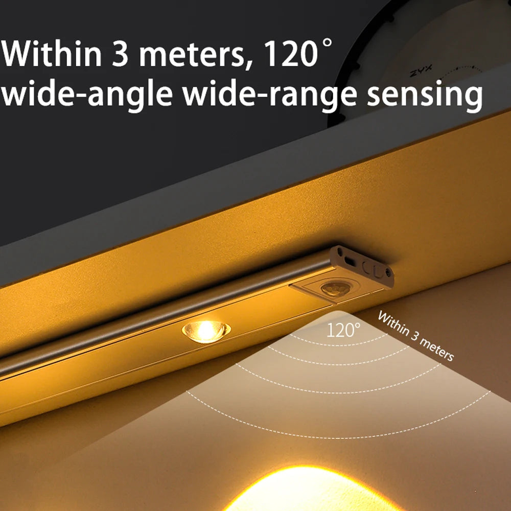 Wardrobe Motion Sensor Light